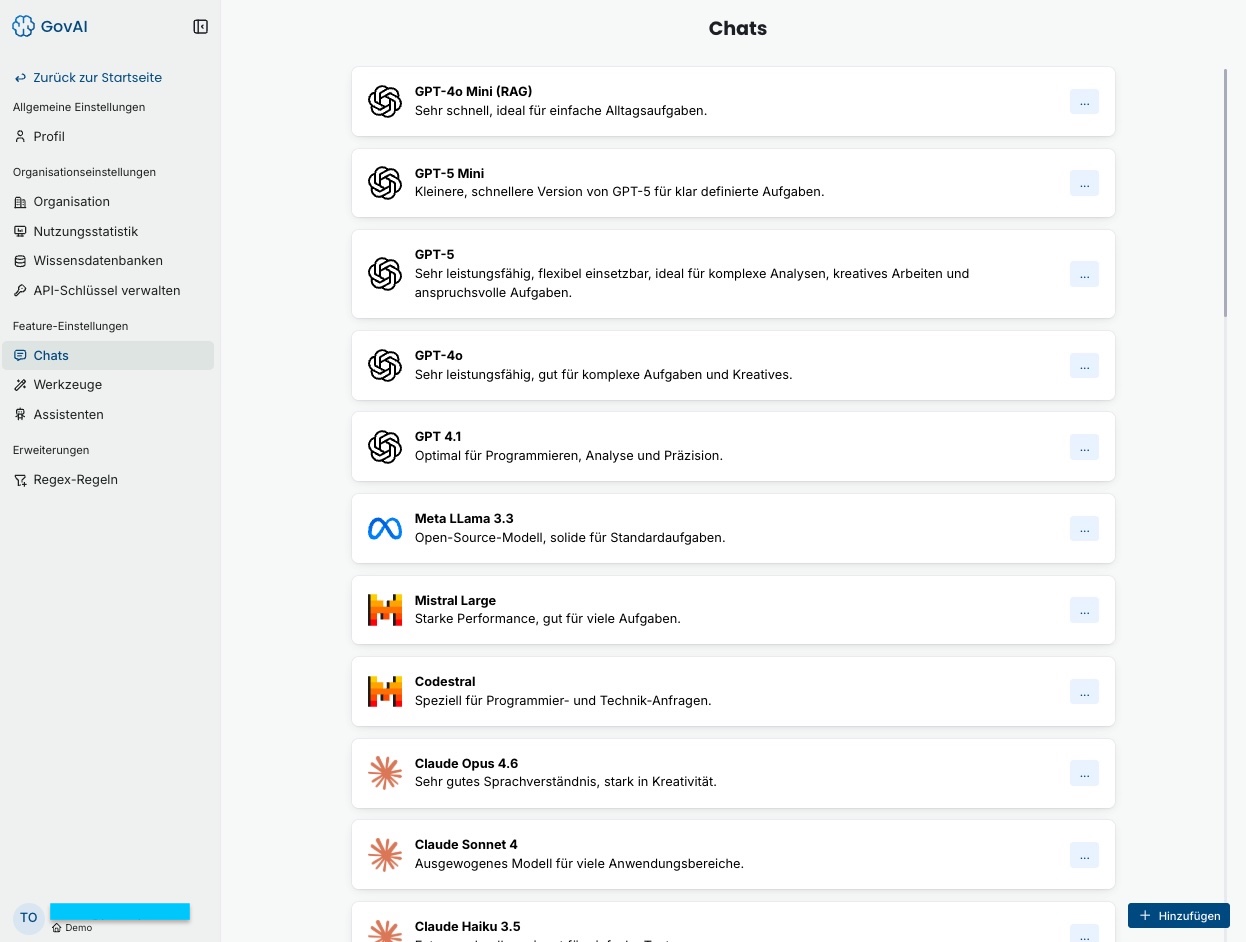 GovAI Feature-Einstellungen Chats